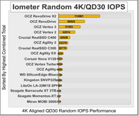 DomainHost360.com's Dell R410 Server